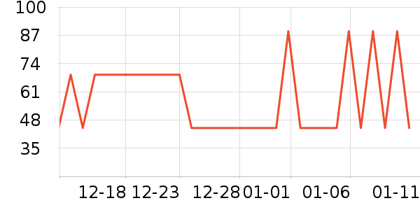 �����������п���ʷ�۸�