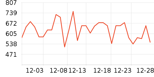 �޼������ʷ�۸�