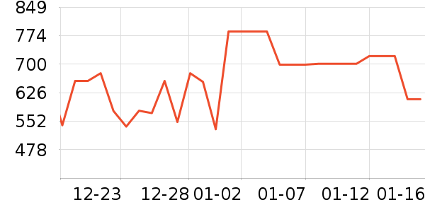 �޼������ʷ�۸�