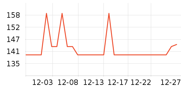 ������ʿ�ڿ���ʷ�۸�