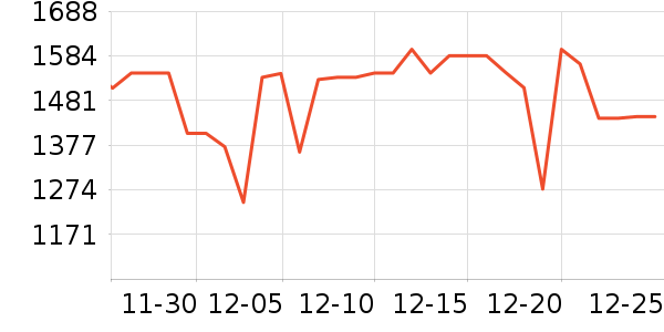 �����ֻ���ʷ�۸�