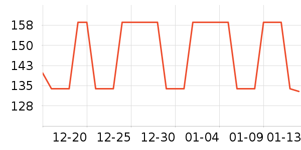 ɼɼT����ʷ�۸�