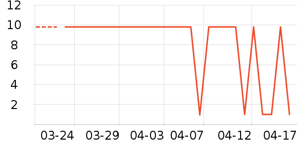 ���С������ʳ��ʷ�۸�