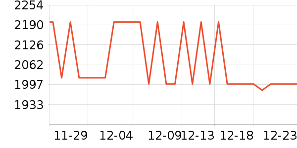 ������˷���ʷ�۸�