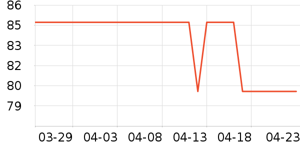 �ʳ�������װ��ʷ�۸�