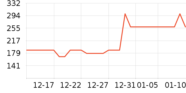 Ψһʱ�н�ָ/������ʷ�۸�