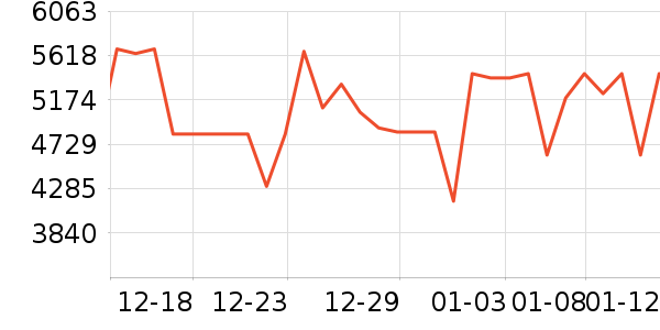 ֥����ɳ����ʷ�۸�