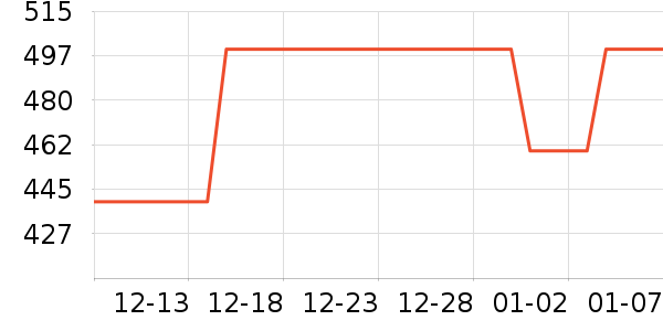 �Ͽ�ٯ�����װ��ʷ�۸�