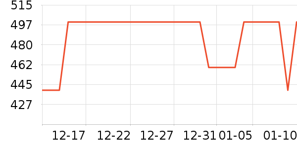 �Ͽ�ٯ�����װ��ʷ�۸�