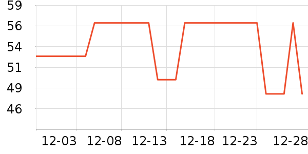 ����Ʒ������Ϳ����ʷ�۸�