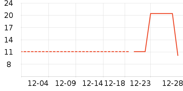 ����ֽƷʪ����ʷ�۸�