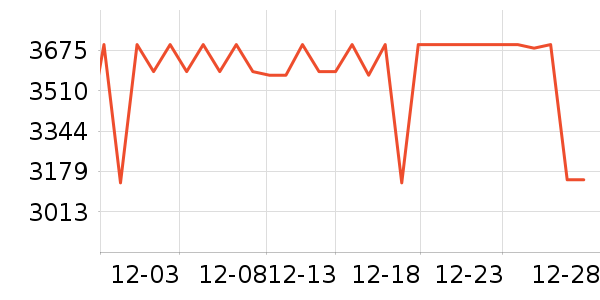 ʯͷɨ�ػ�������ʷ�۸�