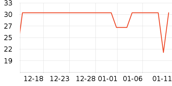 ������������/Ͱ��ʷ�۸�