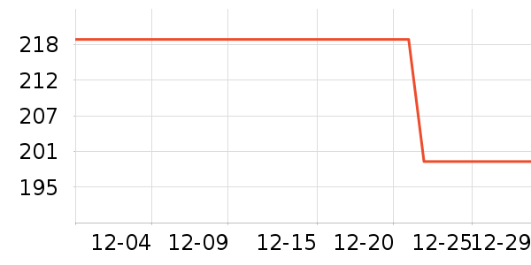 �ζร������е��ʷ�۸�