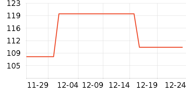 �����������ʷ�۸�