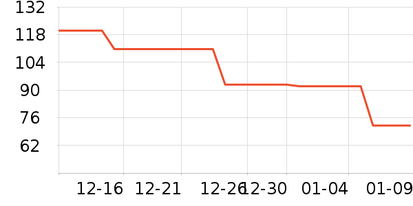 �����������ʷ�۸�