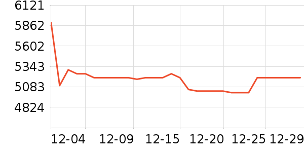 ��Ϊ�ֻ���ʷ�۸�