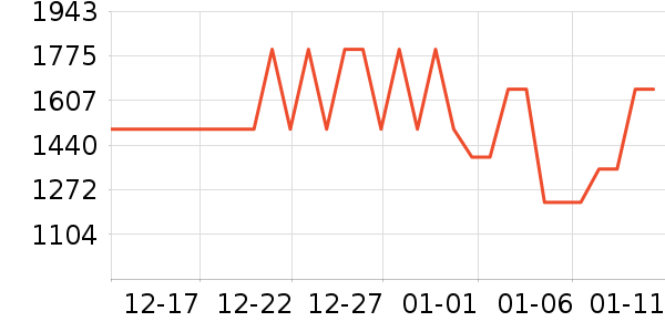 ϲ���Ŵ�����ʷ�۸�