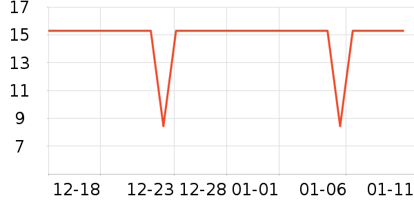 �����ֵܻ�ľ/ƴ����ʷ�۸�