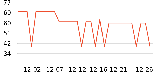 ħ������������ʷ�۸�