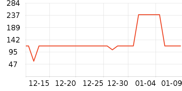 ����������ʷ�۸�