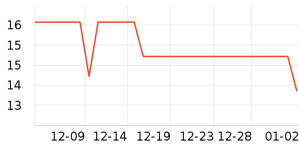 ����ҹ��ϴ�»������ʷ�۸�