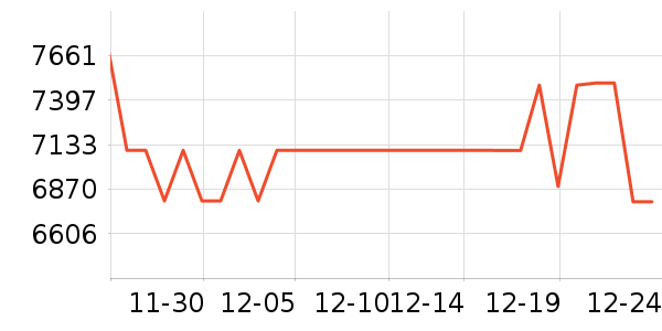 �῵����/΢�������ʷ�۸�