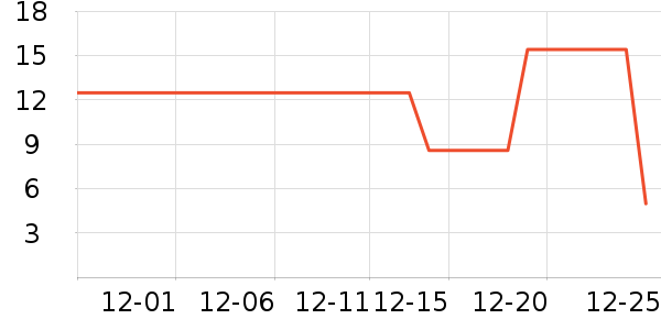 ������Ʒ/��Ʒ��ʷ�۸�