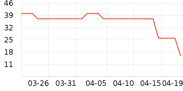 Chokichoki��ʿ��Ь��ʷ�۸�