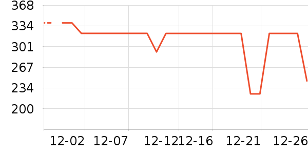 JEEP �����װ��ʷ�۸�