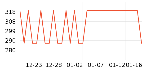 ��Ϸ�ֱ���ʷ�۸�