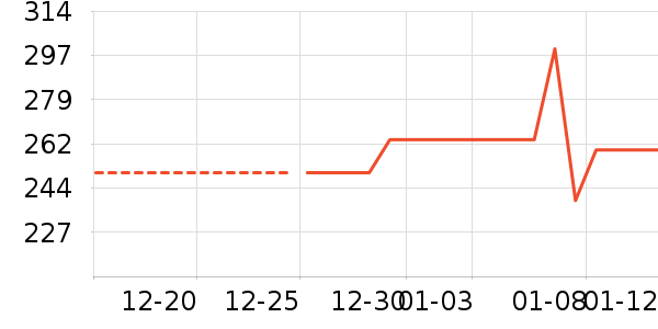 ������������ʷ�۸�