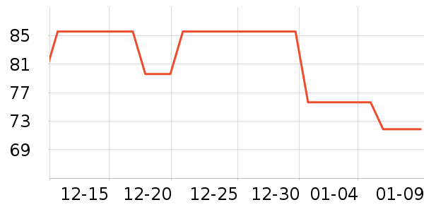 ���Ᵽ�±���ʷ�۸�