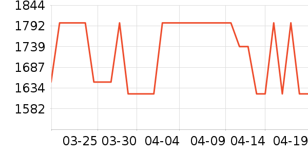 ��ҹ��ȼ�����ʷ�۸�