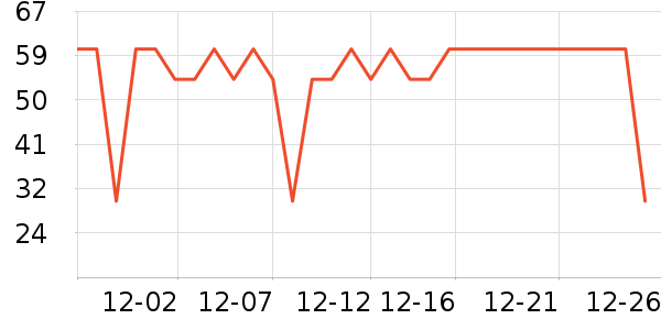 ��ǹ������ʷ�۸�