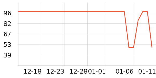 �Ѷ�˯��/�Ҿӷ���װ��ʷ�۸�