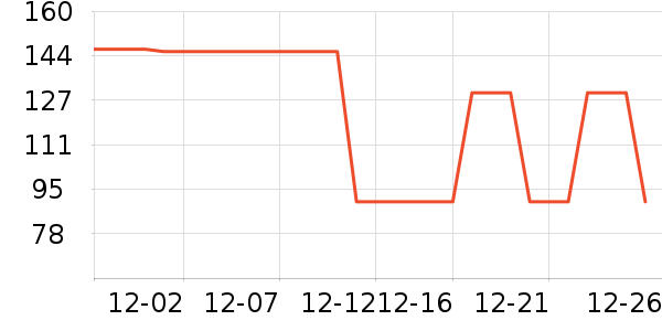 �����è ���п���ʷ�۸�