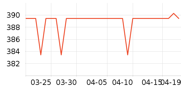 �Ͽ�����������ʷ�۸�