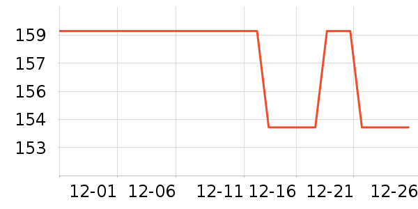 ���˻������п���ʷ�۸�