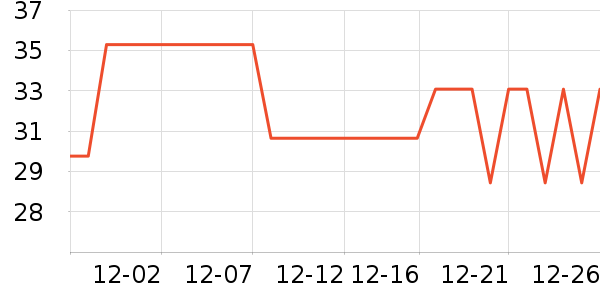 ����Ʒ�ƴ�Ʒ���� ��ʷ�۸�