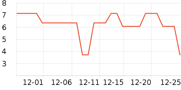 ����Ʒ������ʷ�۸�