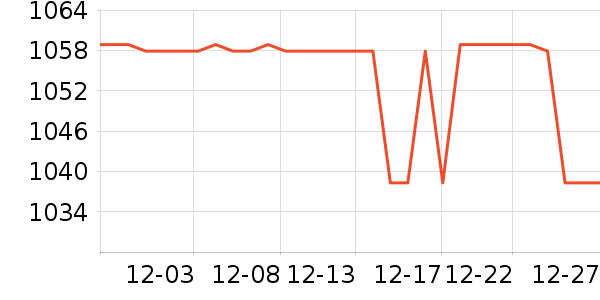 FETANA���������ʷ�۸�