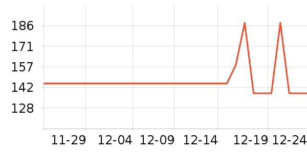 �����������/��ͯ������ʷ�۸�