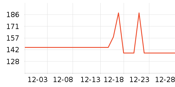 �����������/��ͯ������ʷ�۸�