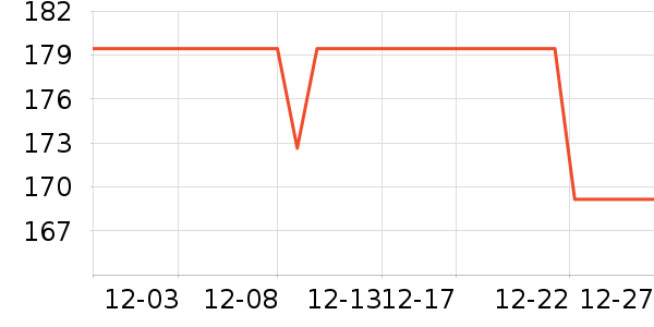 ���ĵ��¯��ʷ�۸�