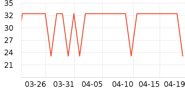 ������������ʷ�۸�