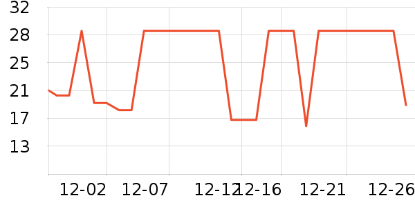 ����������������ʷ�۸�