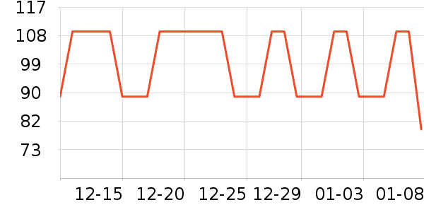 �����ӵ�����ʷ�۸�