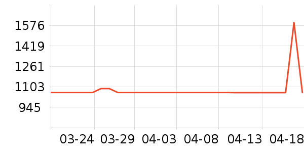 ���ѱ���/�����ʷ�۸�