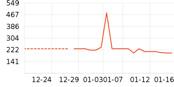 è��ʳ��ʷ�۸�